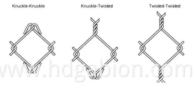 chain knuckle